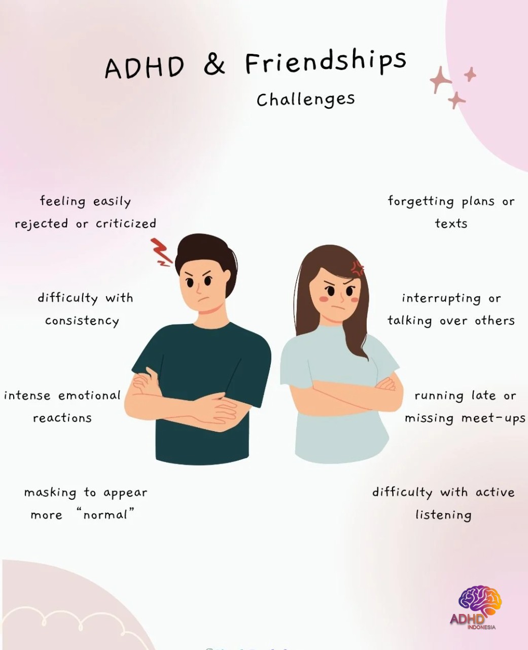 ADHD pada Anak Sekolah: Tantangan dan Pendampingan di Kabupaten Pekalongan