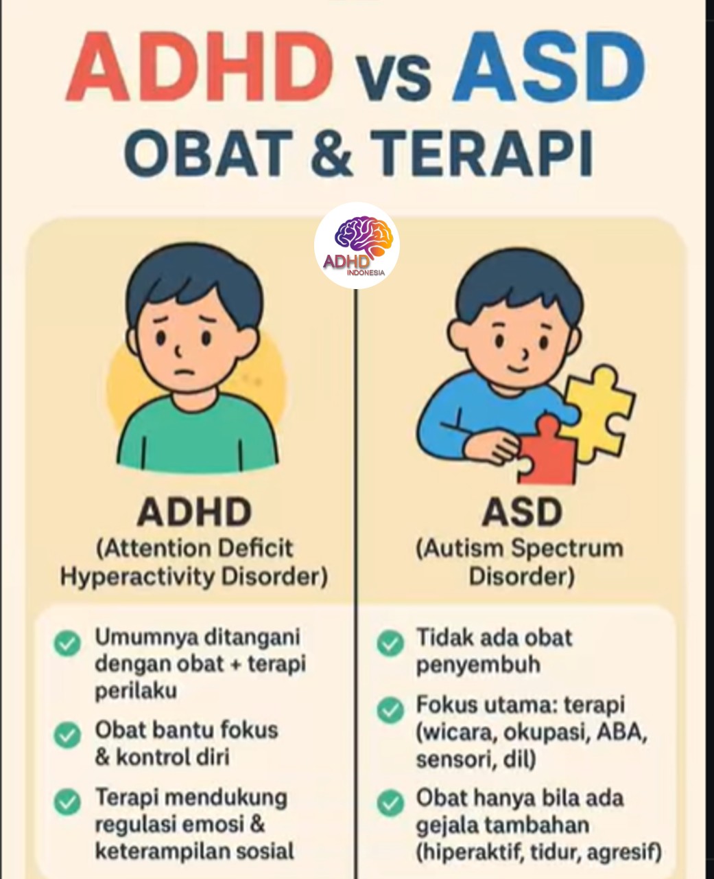 Terapi ADHD: Informasi Awal yang Perlu Diketahui Orang Tua di Kabupaten Pekalongan
